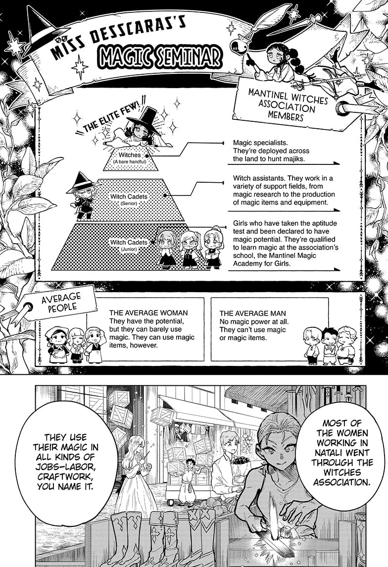 Chapter 4 (Natali, the Capital) image 3
